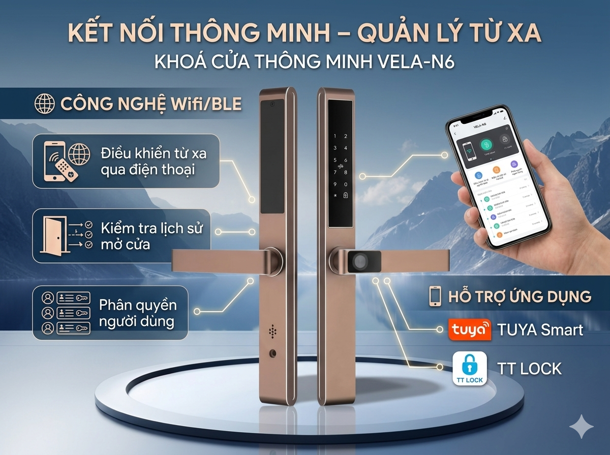 Khóa Cửa Thông Minh VELA-N6