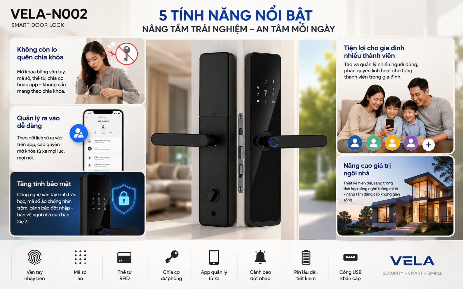 Khoá cửa thông minh VELA-N002