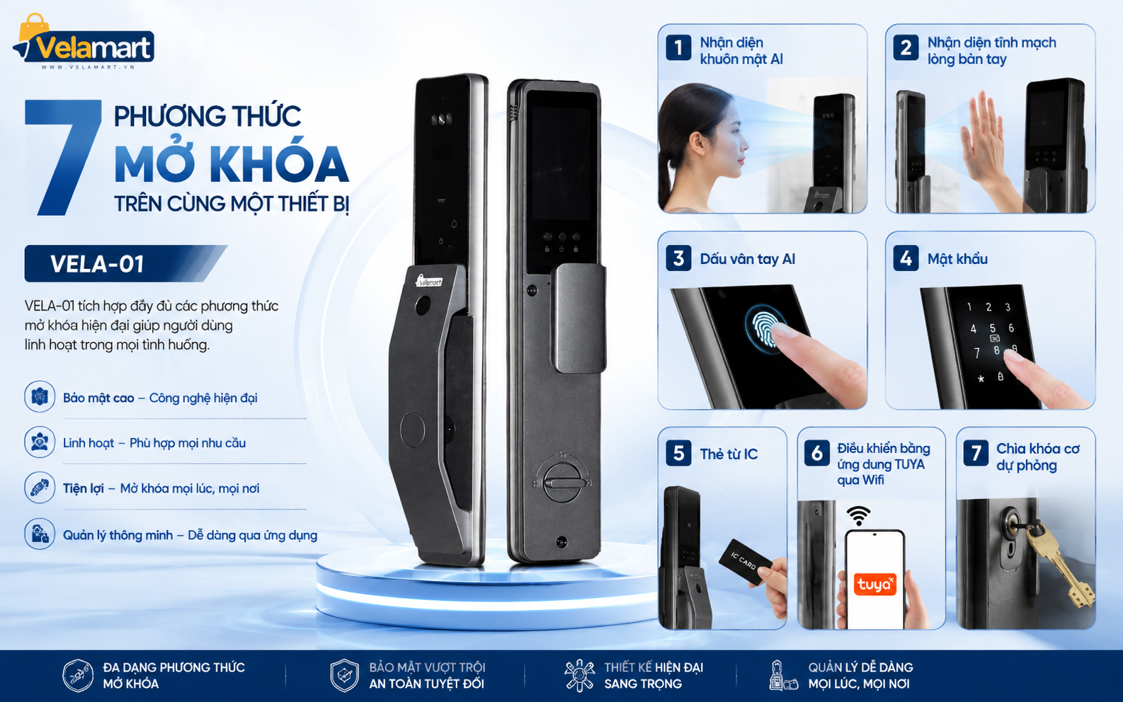 phuong-thuc-mo-khoa-vela-01.png phuong-thuc-mo-khoa-vela-01.png