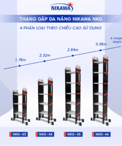 THANG NHÔM GẤP ĐOẠN NIKAWA NKG-43 13 phan loai chieu cao thang nkg 2403200955534679174780